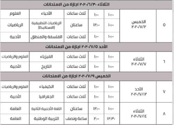 مع الناس نيوز تنشر جدول الثانوية العامة بعد اعتماده رسميا من وزير التربية والتعليم