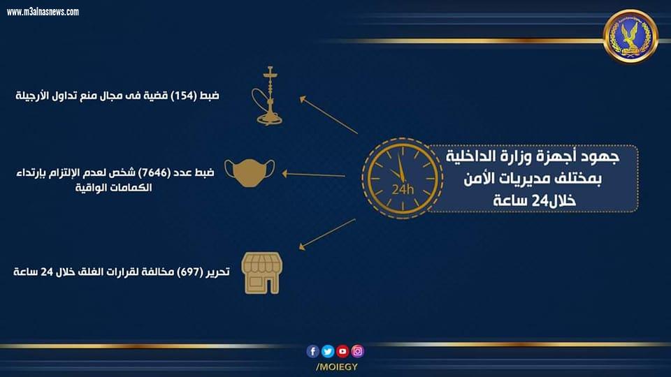 جهود انضباطية للداخلية على مدار ٢٤ ساعة مضت