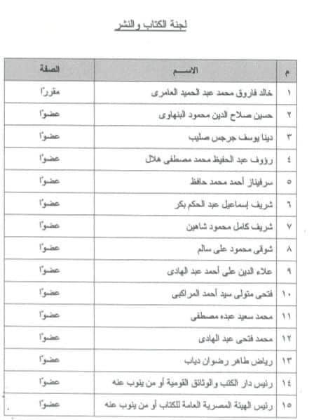 العامري عضوًا للجان الدائمة للمجلس الأعلى للثقافة لمدة عامين ومقررًا للجنة الكتاب والنشر بالمجلس الأعلى للثقافة.
