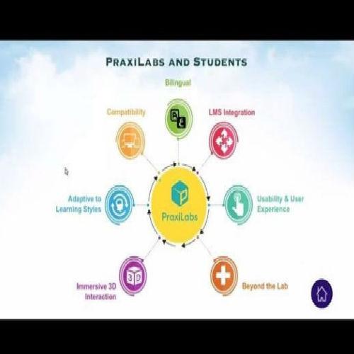 ورشة عمل Online عن المعامل الافتراضية ثلاثية الابعاد لشباب الباحثين بجامعة بنها