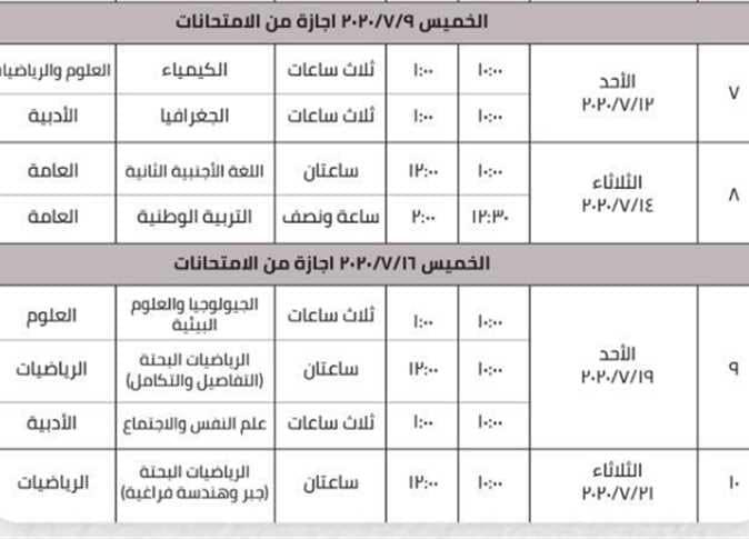 مع الناس نيوز تنشر جدول الثانوية العامة بعد اعتماده رسميا من وزير التربية والتعليم