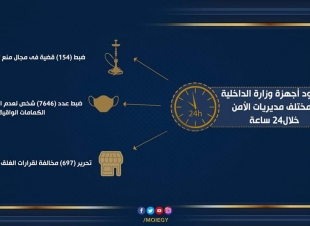 جهود انضباطية للداخلية على مدار ٢٤ ساعة مضت