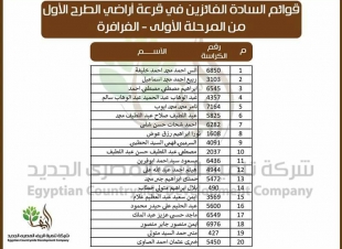 ننشر أسماء الفائزين بقرعة المرحلة الأولى من 1.5 مليون فدان بتوشكى والفرافرة