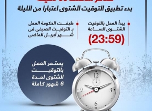 ليلة الجمعه تأخير الساعه 60 دقيقه ... بداية التوقيت الشتوى