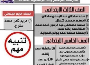 بالمستندات|ولي أمر طالب يحرر محضرًا ضد إدارة مجمع رخا بكفر الشيخ