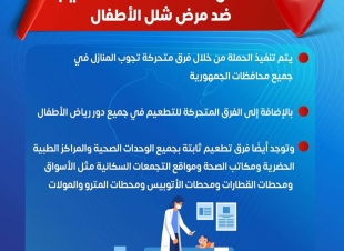 صحة كفر الشيخ تستعد لتطعيم ٥٤١٥٤٣ طفلا ضد شلل الأطفال بدء من الأحد