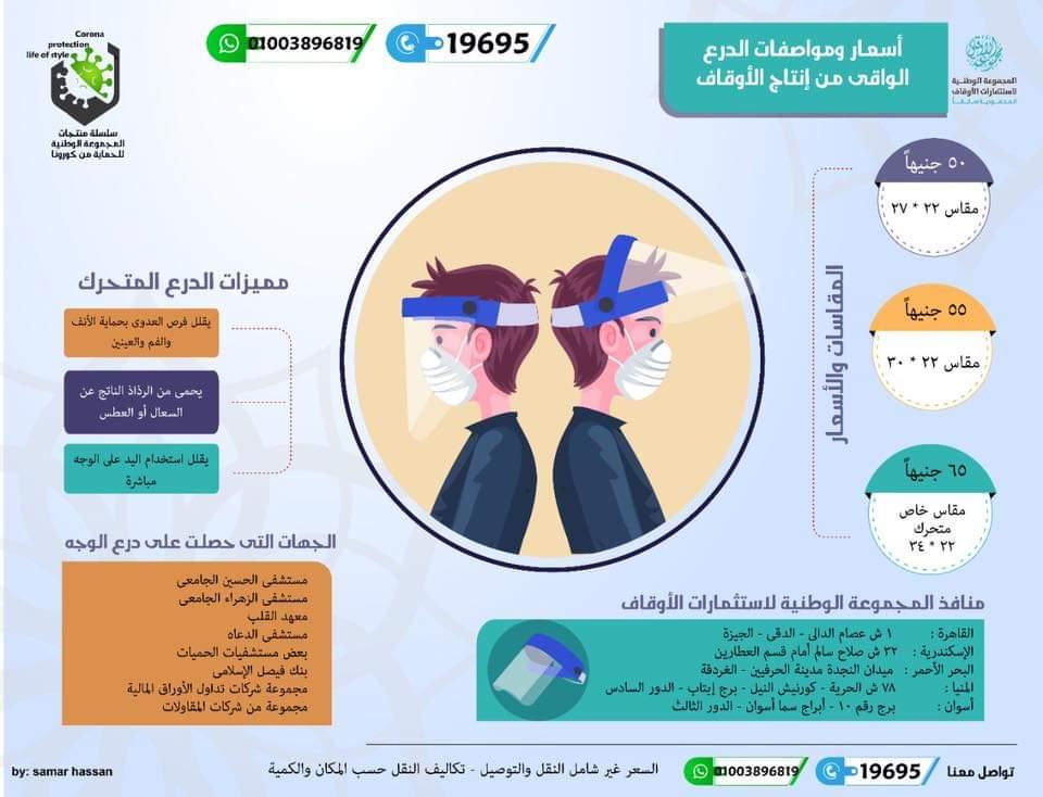 الأوقاف تطور  منتجاتها في مواجهة كورونا . 