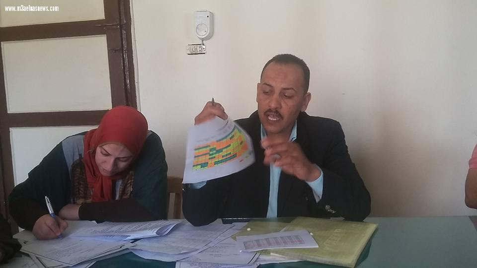 بالصور |إجتماع اللجنة السكانية بمجلس مدينة بيلا كفر الشيخ 