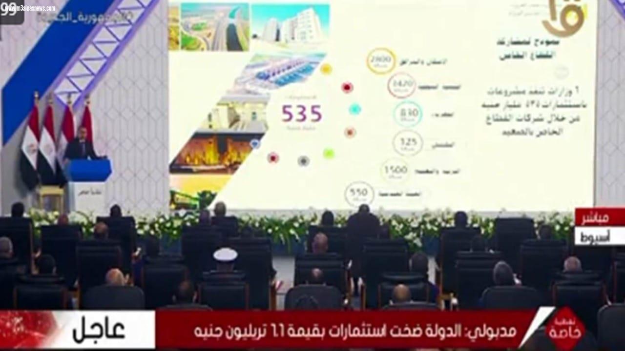 خلال زيارته الثالثة لمحافظة أسيوط الرئيس عبد الفتاح السيسي يشهد استعراض انجازات الدولة المصرية في 7 سنوات بتكلفة 1.1 تريليون جنيه وفيلم صعيد الخير لبعض المشروعات التنموية في الصعيد