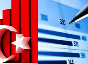 الاتحاد الأوروبي يتوقع انكماش الاقتصاد التركي بـ5.4 % في 2020